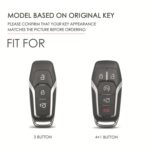 Para Ford F-150 Funda protectora de cuero para llave de coche C074 de 3 botones, C074 - Imagen 2