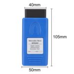 Herramienta de activación del OBD del coche para Mercedes-Benz NTG5 S1 - Imagen 2