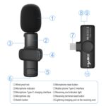 HXSJ F18 2.4G USB-C/Type-C Micrófono inalámbrico Lavalier con reducción de ruido, USB-C/Type-C - Imagen 3