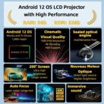Proyector inteligente para cine en casa AUN U002 1920x1080P 970ANSI Android 12, US Plug - Imagen 3