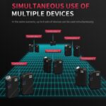 XTUGA J02S 2.4G Mini Wireless In-Ear Stereo Monitor System TX & RX, J02S - Imagen 3