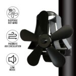 YL-106 Ventilador de estufa de chimenea accionado por calor de aluminio de alta temperatura de 5 aspas, YL-106 (Grey) - Imagen 3