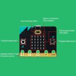 Yahboom BBC Oficial Nueva Placa Micro:bit V2/V1.5 Placa Separada - Imagen 3