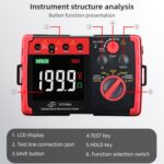 BENETECH GT5105A Professional LCD Probador de resistencia digital Meder Megger Tierra Tierra Resistencia a la resistencia Testador de voltaje - Imagen 2
