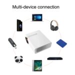 YG530 Hogar LED Pequeño Proyector HD 1080P, EU Plug - Imagen 3