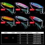 3 PCS PROBEROS Placa de hierro Plomo Fish Far-Fluoch Metal Road Bait, 20G - Imagen 2