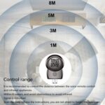Control remoto de voz inteligente SL06 para electrodomésticos infrarrojos - Imagen 4