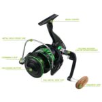 YUMOSHI Serie GL Líneas de pesca Carrete giratorio, GL4000 Silver - Imagen 3
