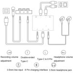 Convertidor en vivo de tarjeta de sonido de doble canal estéreo 2 en 1 de 8 pines + tipo C/USB-C, 2 In 1 - Imagen 4