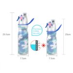 Taza de agua de refrigeración por pulverización para entrenamiento deportivo al aire libre de verano de 470ml, Splash Ink 3-layers - Imagen 2