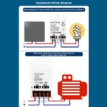 El interruptor inteligente Tuya WiFi es compatible con el control por voz de Amazon ALEXA/Google HOME, 20A - Imagen 3