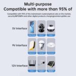 Sistema de alimentación ininterrumpida con salida CC de 5 V/9 V/12 V para router, módem, cámara de seguridad y teléfono móvil., EU Plug - Imagen 4