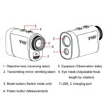 PGM JQ018 Mini Magnetic Slope Compensated Golf Pocket Rangefinder 1200 Yards - Imagen 4