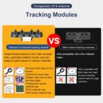 Yahboom 4 Channel Infrared Tracking Sensor Module For Smart Car Robot, Module+ 6Pin Cable - Imagen 4