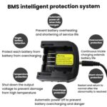 For Black&Decker 12-18V LCS1620 Lithium Battery Charger, EU Plug - Imagen 4