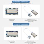 Waveshare ESP32-S3 LoRa Development Board With LR1121 3rd-Gen RF Chip, LF Kit - Imagen 3