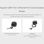 WAVESHARE RPLIDAR High-Performance Compact-size DTOF Lidar, Support UART Port / Ethernet Port Communication Modes, S2E - Imagen 3