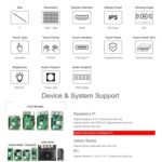 Pantalla táctil capacitiva redonda HDMI Waveshare de 7 pulgadas, LCD 1080x1080, multitáctil de 10 puntos para Raspberry Pi Arduino DIY - Imagen 3