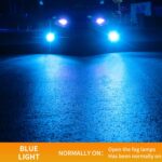 1 par de faros delanteros LED de aleación de aluminio para automóvil H7 27W / DC12V, H7 (Blue Light) - Imagen 2