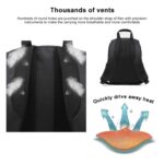 INDEPMAN DL-B012 Mochila portátil para deportes al aire libre Bolsa para cámara para GoPro, SJCAM, Nikon, Canon, Xiaomi Xiaoyi YI, Tamaño: 27,5 * 12,5 * 34 cm - Imagen 4