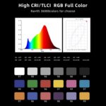 LUXCeO RGB Foto colorida LED Stick Luz de video Control de aplicación Temperatura de color ajustable Luz de relleno LED de mano impermeable con control remoto, P200 RGB - Imagen 4
