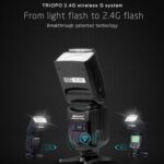 TRIOPO TR-950ii Flash Speedlite, TR-950ii - Imagen 4