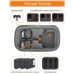 Estuche de transporte portátil Sunnylife para Insta360 Ace / Ace Pro 1 / Ace Pro 2, mini estuche de viaje, organizador, bolsa protectora, For Insta360 Ace / Ace Pro 1 / Ace Pro 2 - Imagen 3