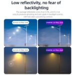 Filtro de lente para cámara Insta360 GO 3S STARTRC MCUV, MCUV - Imagen 3