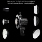 Flash de bolsillo Godox AD100Pro de 100 W para exteriores, 8203; Kits - Imagen 5