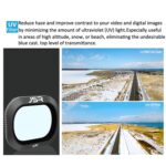 Filtro de lente UV JSR Drone para DJI MAVIC 2 Pro - Imagen 3