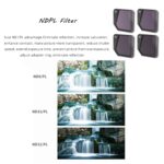 Filtro de lente JSR Drone ND8PL para DJI MAVIC 3 - Imagen 4