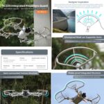 Para DJI Mini 3 Sunnylife Drone hélice protector anillo anticolisión - Imagen 3