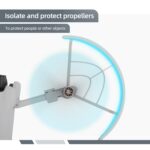 Para DJI Mini 3 Sunnylife Drone hélice protector anillo anticolisión - Imagen 4
