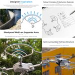 Para DJI Mini 4 Pro Sunnylife N4P-KC712 Drone hélice protector anillo anticolisión, For DJI Mini 4 Pro - Imagen 3
