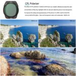 Filtro de lente CPL STARTRC para DJI Air 3S - Imagen 5