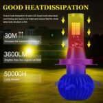 DC9-32V / 3000LM / 30W / 6000K+3000K IP65 Luz antiniebla LED de doble color para automóvil con cuentas de lámpara CSP de 12 LED, 2 PCS EV15 H1, 2 PCS EV15 H3, 2 PCS EV15 H7 - Imagen 4