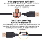 Codo Mini 5 pines a cable de datos de extensión de cámara USB 2.0, 20m - Imagen 4