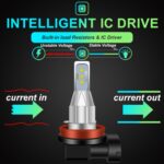 Luz antiniebla LED para coche DC 12V-24V 12W 1800LM, H16JP - Imagen 4