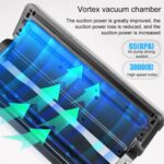 Empaquetadora automática de la preservación de alimentos del hogar del sellador al vacío, EU Plug - Imagen 3