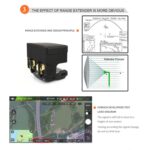 Sunnylife MV-ZC601 para DJI Mavic Air / DJI Mavic Mini Control Remoto Hood Mirror Range Extender - Imagen 5