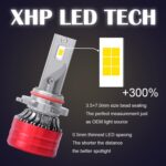 2pcs 25W 2500lm 6000K Car LED Headlight Bulb, H11 - Imagen 2