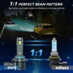 1 par de bombillas LED para faros delanteros de coche de 32 W, 3200 lm, 6500 K, con ventilador, 9005 - Imagen 4