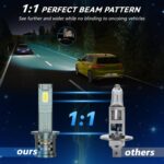1 par de bombillas LED para faros delanteros de coche de 32 W, 3200 lm, 6500 K, con ventilador, H1 - Imagen 4