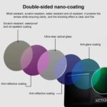 For DJI Action 5 Pro Camera Lens Filter, UV - Imagen 6