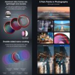 For Insta360 GO Ultra STARTRC Camera Lens Filter, UV - Imagen 6