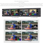 FEELWORLD Q41 Monitor cuádruple de 4,5 pulgadas para montaje en rack de 2U con entrada y salida AV compatible con 3G-SDI y HDMI 4K., AU Plug - Imagen 10