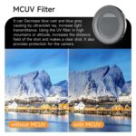 For DJI Osmo Nano Sunnylife Camera Lens Filter, CPL - Imagen 7