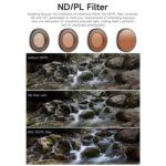 For DJI Osmo Nano Sunnylife Camera Lens Filter, CPL - Imagen 8