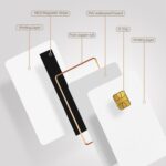 Tarjeta Java JCOP con chip J3R150, interfaz dual sin fusibles y función EMV - Imagen 4