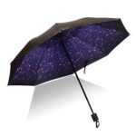 Negro Impermeable Anti-UV, E Pattern - Imagen 2
